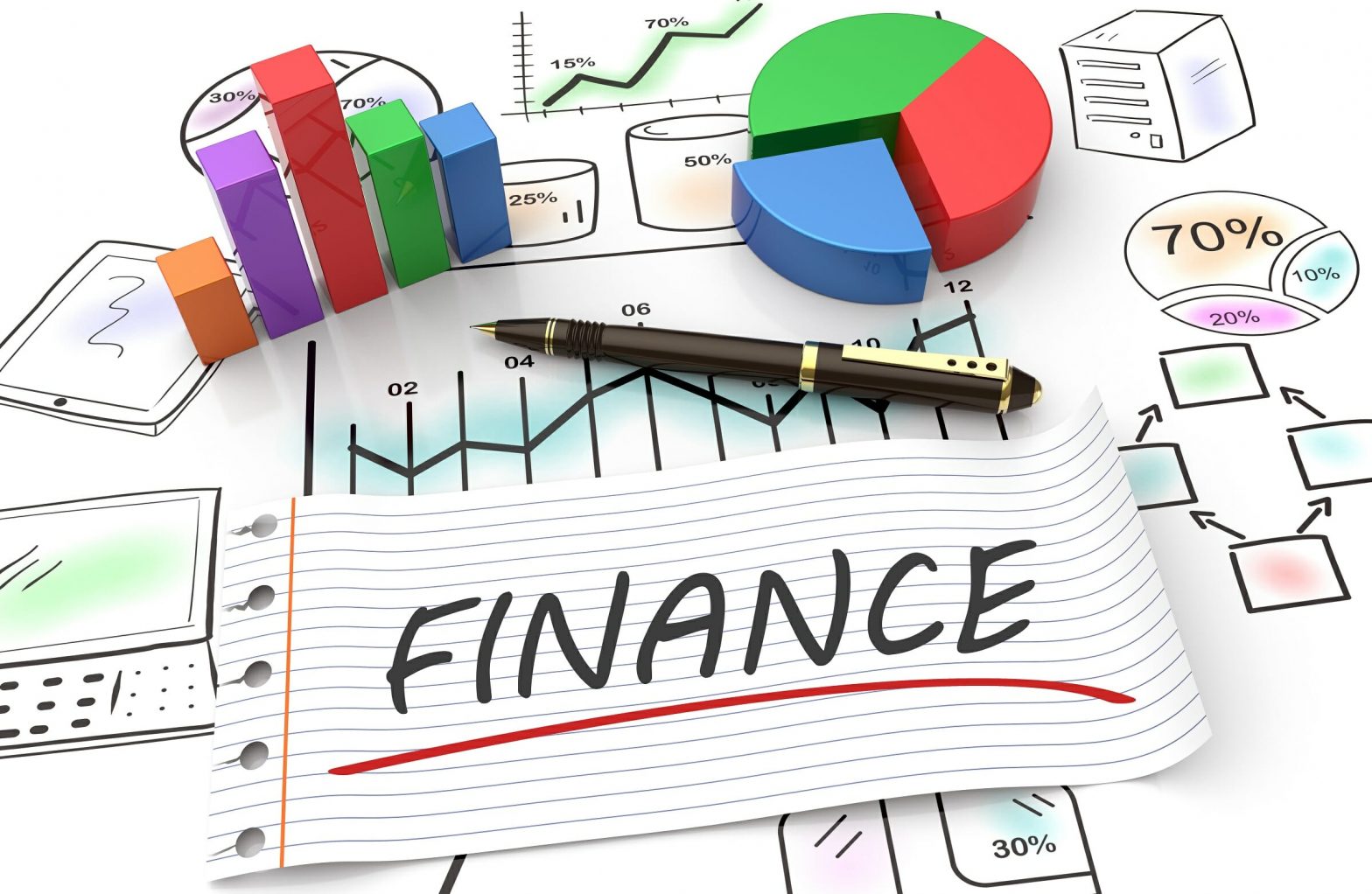 Beginning Your Commercial Finance Consultancy Business
